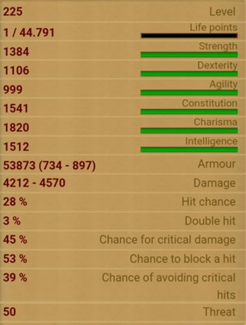 Mad Berserker
