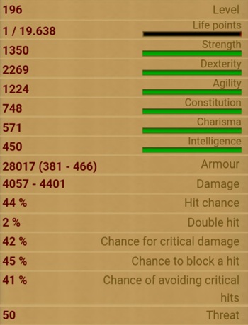Inferno Archer stats