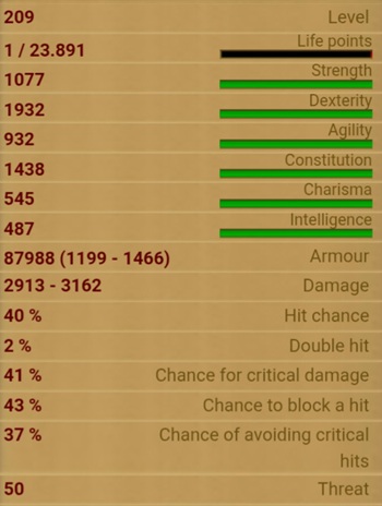 Dead Spirit