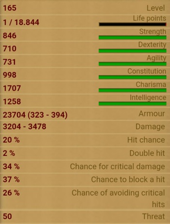 Moor Witch stats