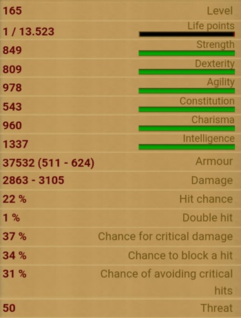 Will o’ the Wisp stats