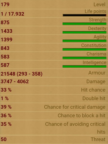 Javelin Thrower stats