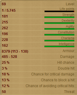 Skeleton Warrior Stats!