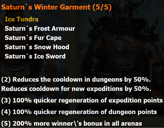 Saturn's Winter Garment Saturn's Winter Garment