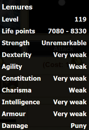 Lemures stats