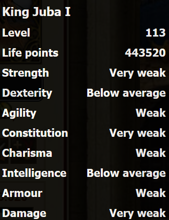 King Jubo I stats King Jubo I stats