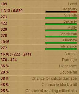 Alecto and Megaera stats